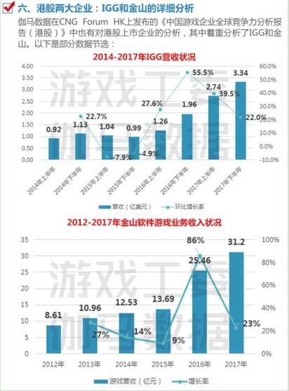 香港免费六台彩图库，数据支持设计计划_超值版37.15.22