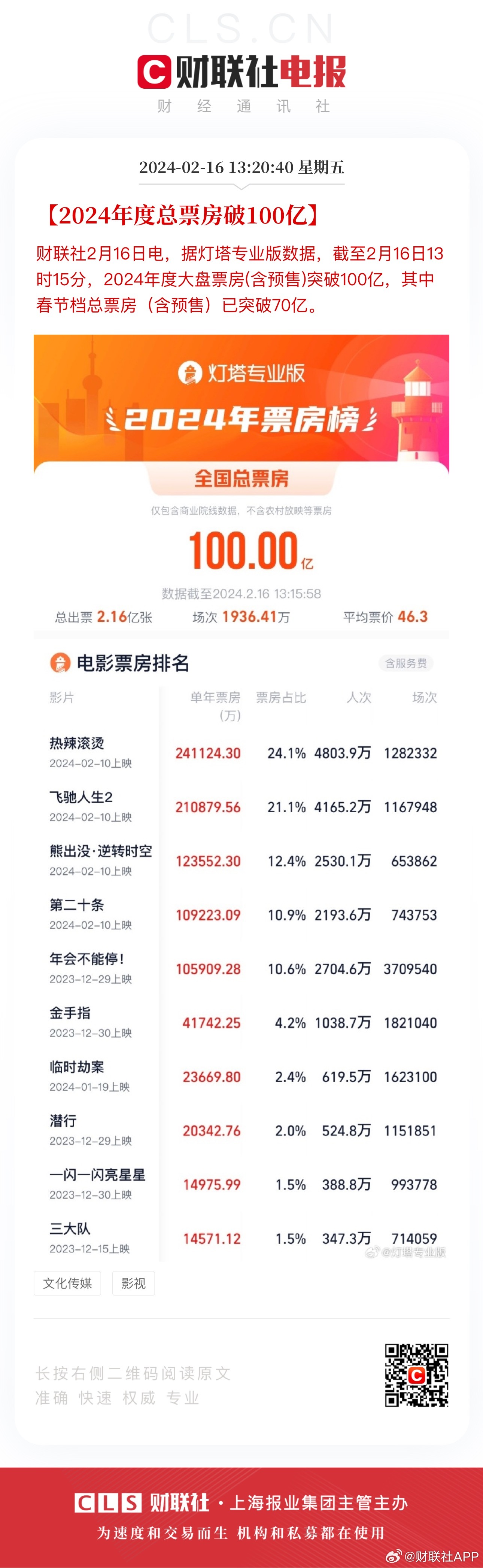 澳门王中王100%的资料2024，实地执行考察数据_尊贵款55.48.76