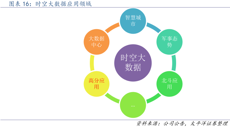 新奥门资料大全正版资料2024，全面数据应用分析_VR45.40.6