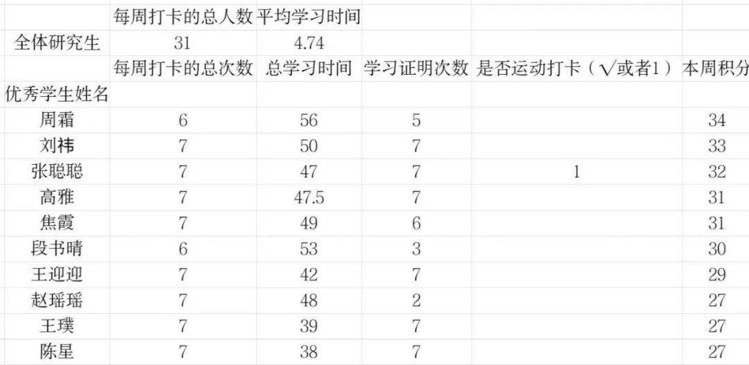 2024最新奥马免费资料生肖卡，收益分析说明_Executive80.1.55