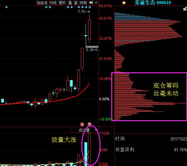 2020年澳门正版资料大全，诠释分析定义_Phablet10.82.72