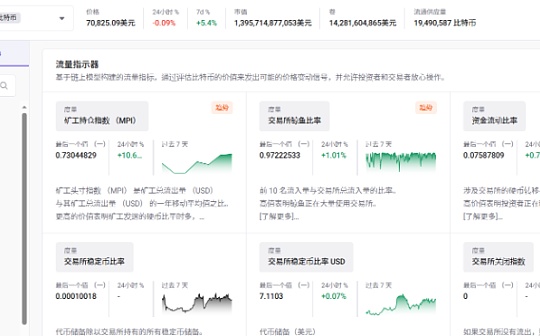 ww4949王中王2024年，全面分析数据执行_FHD6.13.61