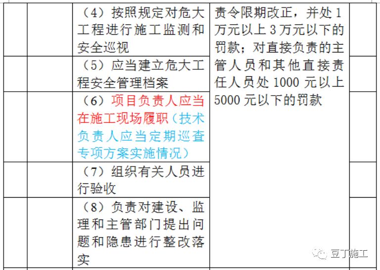 新澳门开奖记录查询今天，实践经验解释定义_UHD版79.87.77