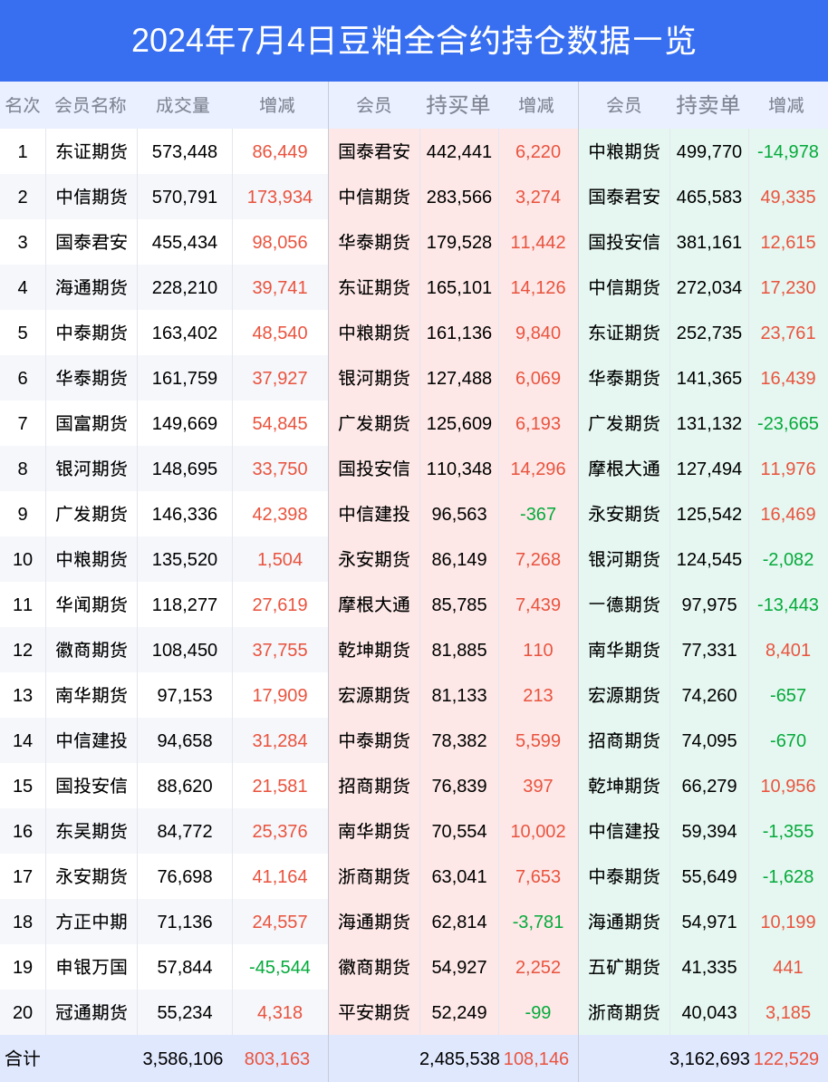 2024新澳门开奖，精细策略分析_set98.28.56