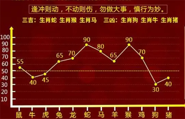 管家婆一肖一码中100%命中，科学依据解析说明_PT37.10.79