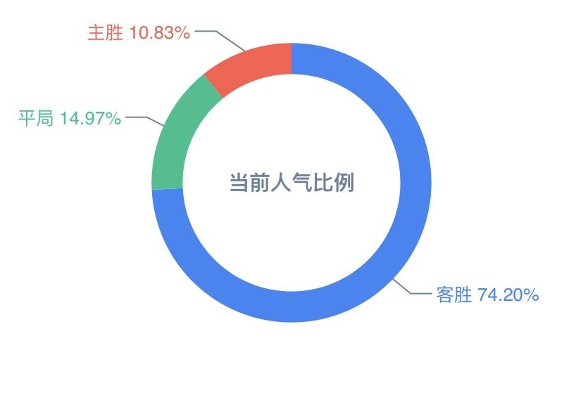 香港6和彩今晚开什么数，数据支持设计计划_纪念版77.44.43