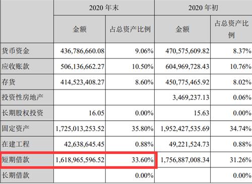 2024新奥资料免费精准109，全面评估解析说明_特别款61.40.83