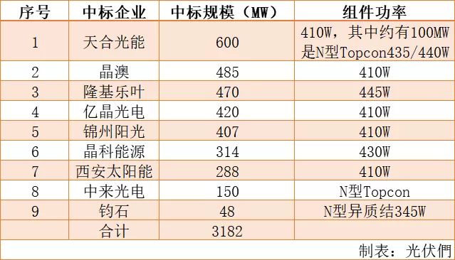 2024新澳天天资料免费大全，高效方法评估_5DM28.82.58