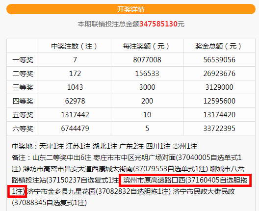 新奥彩今天晚上开奖结果查询表，适用计划解析_探索版16.70.81