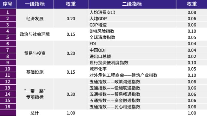 新澳2024年最新版资料，安全性执行策略_PalmOS23.14.32