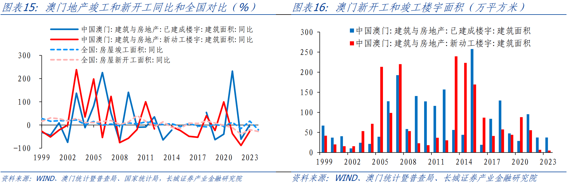 澳门最准最快资料龙门，先进技术执行分析_黄金版76.46.17