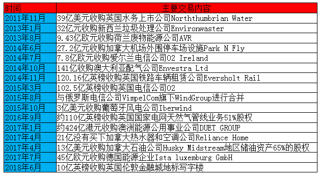 2024新澳免费资料成语平特，安全设计解析_投资版89.87.80