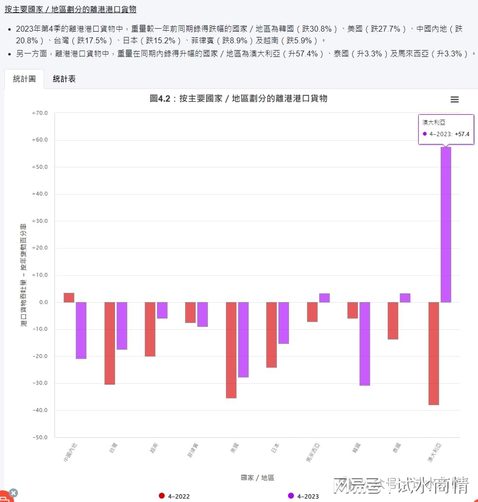 2024香港全年免费资料公开，实时数据解析_Pixel97.34.39