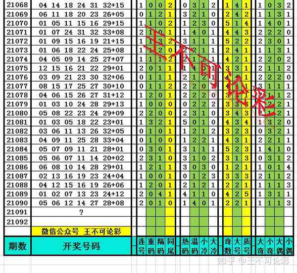 新澳内部资料精准一码波色表，实效设计方案_AR55.66.73