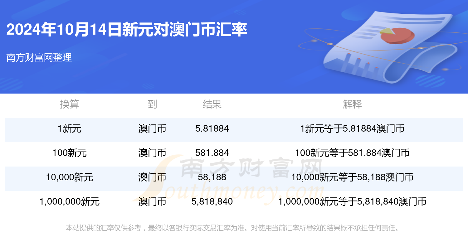 澳门一码一码100准确2024，创新计划执行_领航款5.66.54