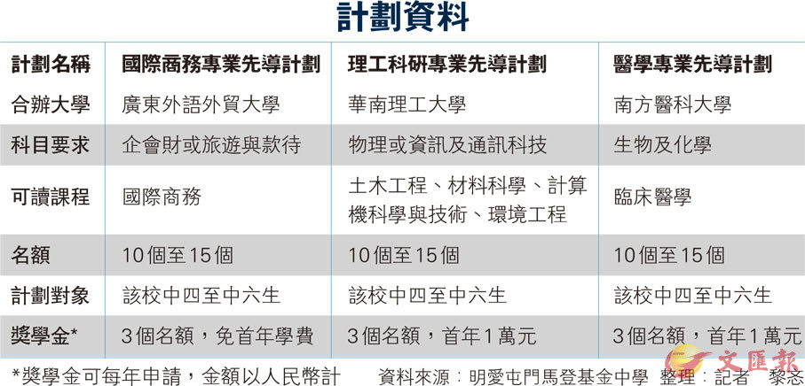 特准码资料大全澳门，实效设计计划解析_限量版33.81.11