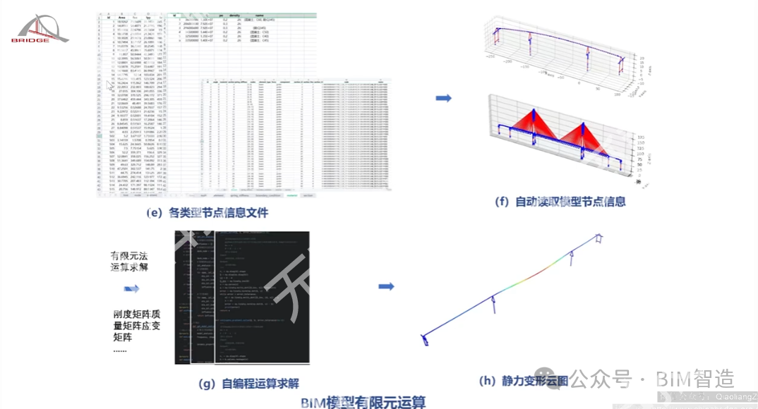 新澳正版资料免费提供，稳定性设计解析_4DM37.66.27