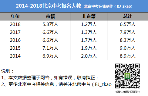 新澳门今晚开特马开奖，统计解答解析说明_安卓款79.77.23