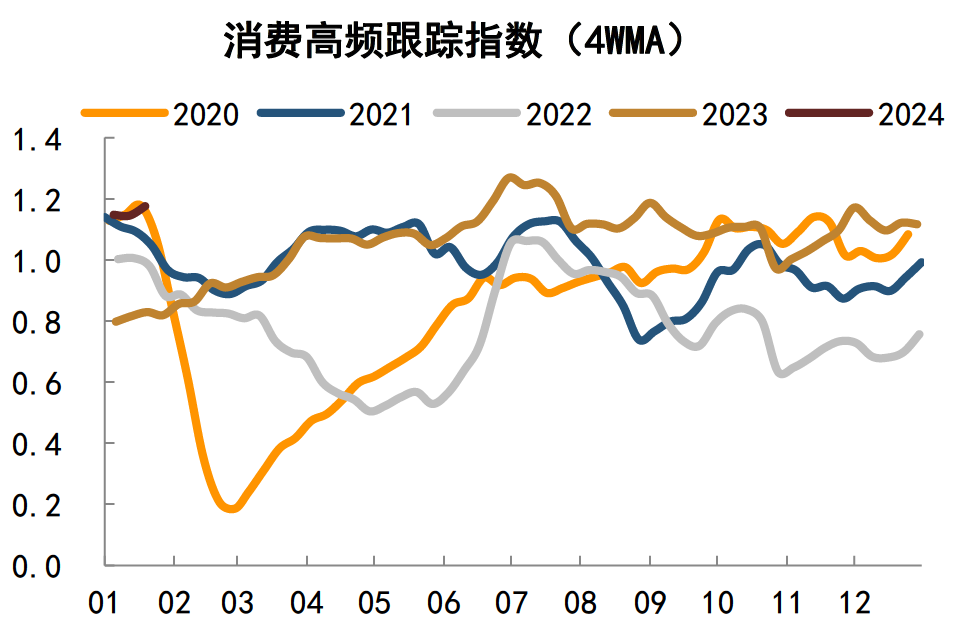 2024澳门资料大全正版资料，深层策略数据执行_XP2.62.43