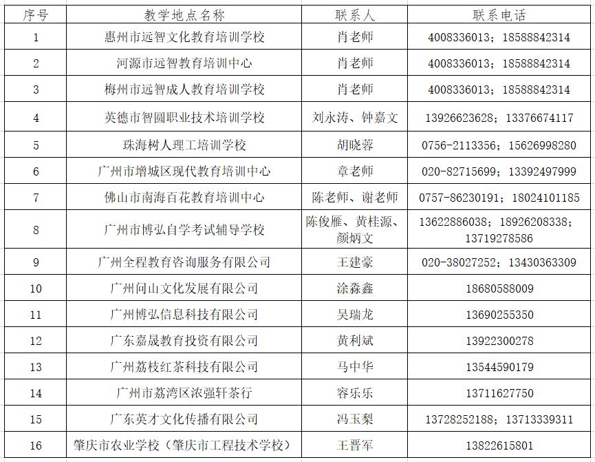 澳门广东八二站最新版本更新内容，综合计划评估说明_Harmony78.40.18