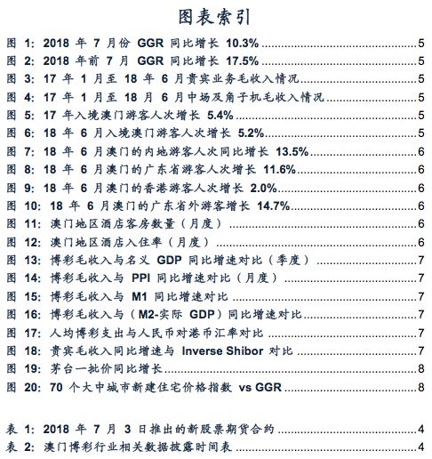 广东八二站澳门资料查询，长期性计划定义分析_C版18.67.29