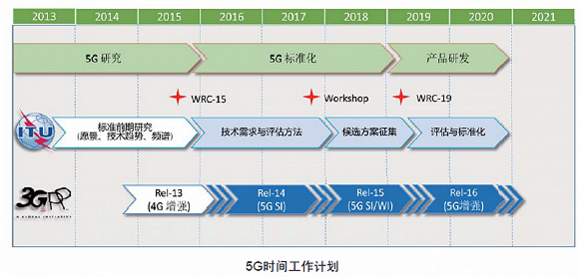 新澳2024年精准资料，系统分析解释定义_eShop55.20.91