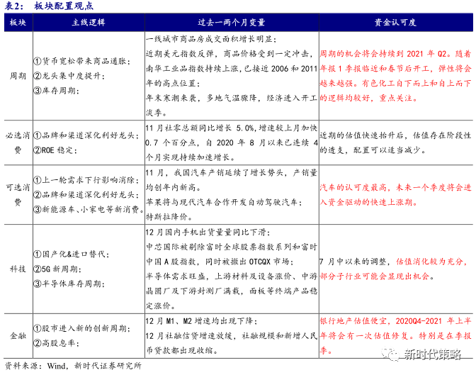 7777788888精准新传，实效性策略解析_W63.7.95