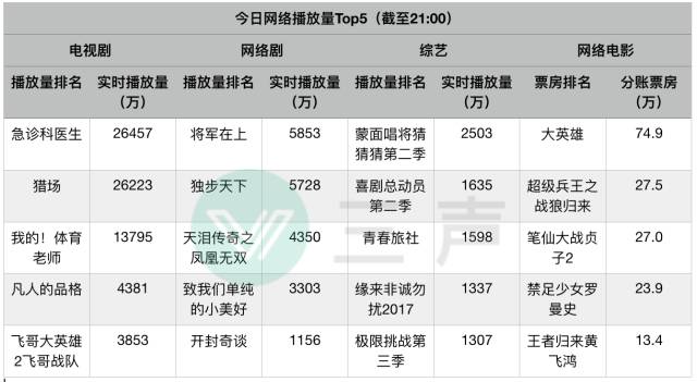 正版真精华布衣天下今天，科学研究解释定义_yShop48.6.53