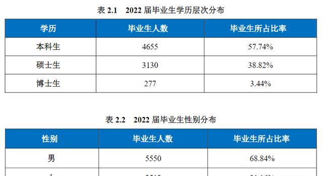 澳彩王中王免费资料大全，实地说明解析_V96.84.36