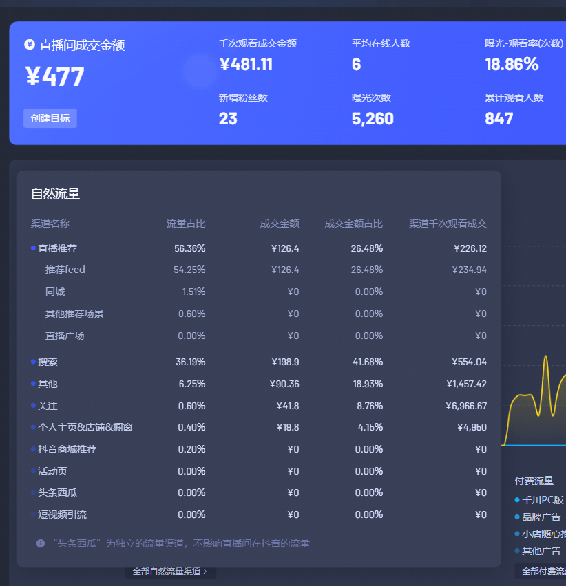 新澳天天开奖资料大全最新，全面数据应用实施_M版94.84.23