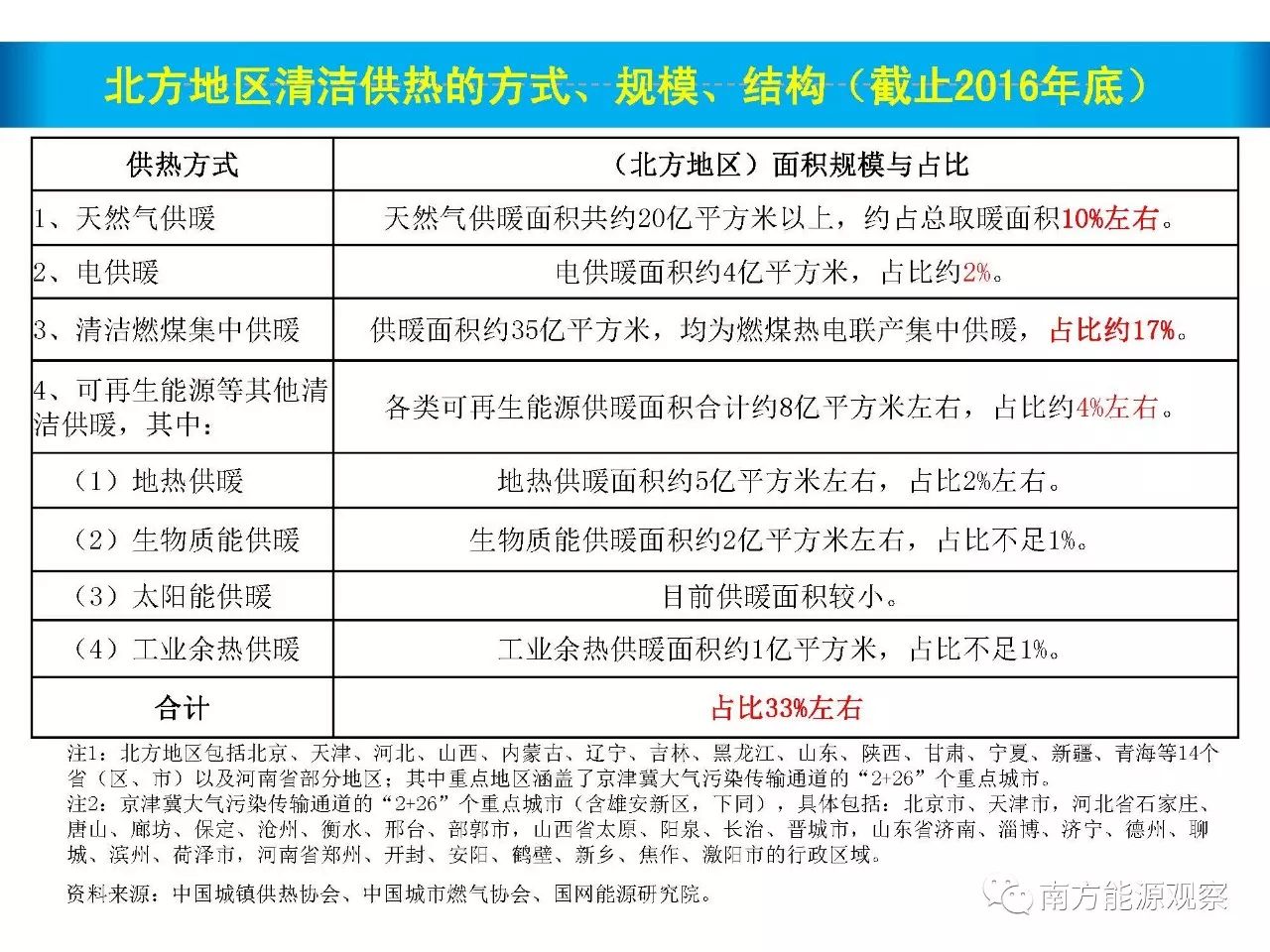 澳门六开奖结果2024开奖今晚，标准化实施评估_Prime34.49.24