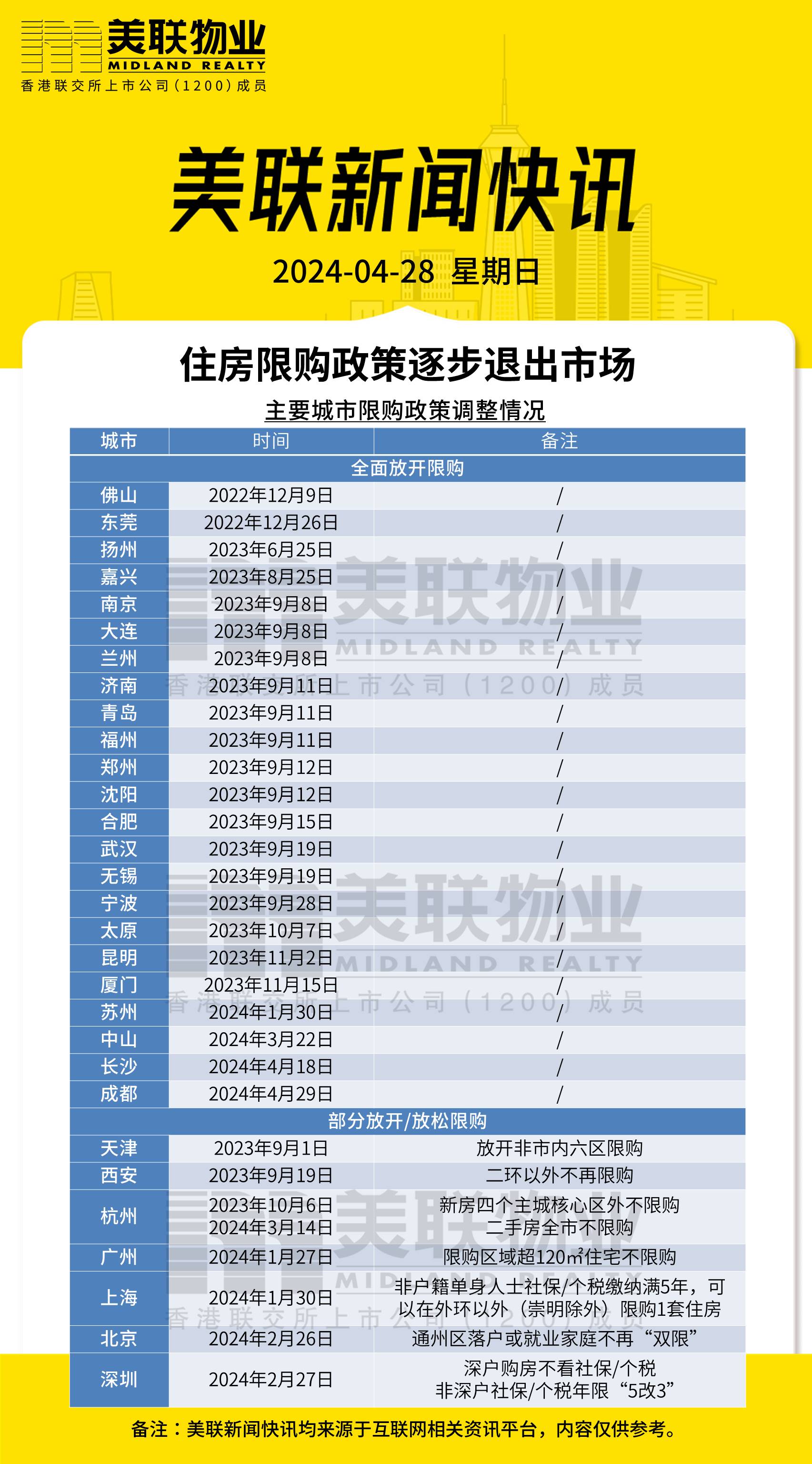 新奥彩2024年免费资料查询，实地执行分析数据_Pixel84.65.61