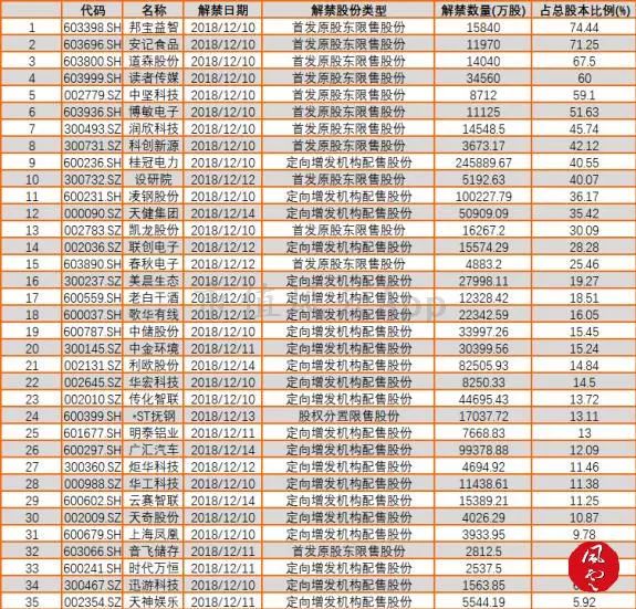 2024天天彩全年免费资料，数据支持执行方案_N版99.37.30