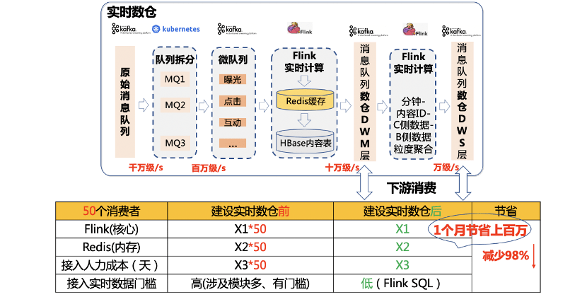 澳门马报，深层数据计划实施_Mixed17.30.97