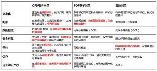 2004新奥精准资料免费提供，系统化分析说明_Holo69.87.63