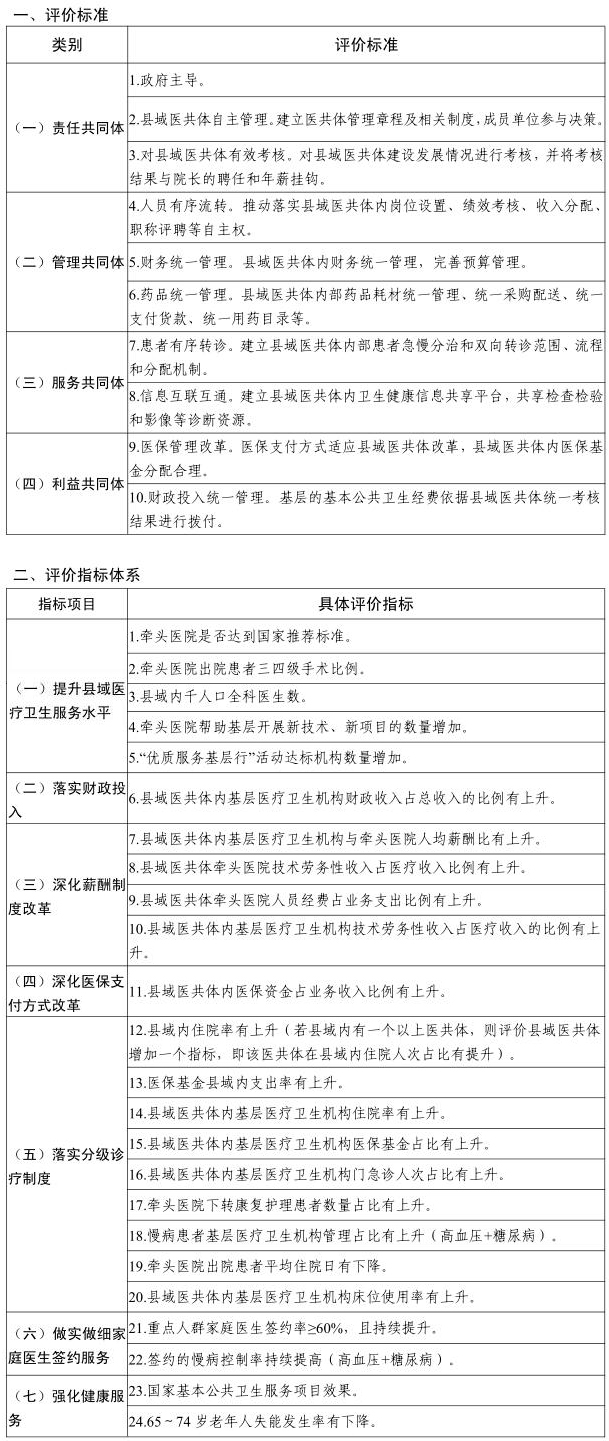 澳门最精准正最精准龙门，标准化实施评估_工具版37.14.26