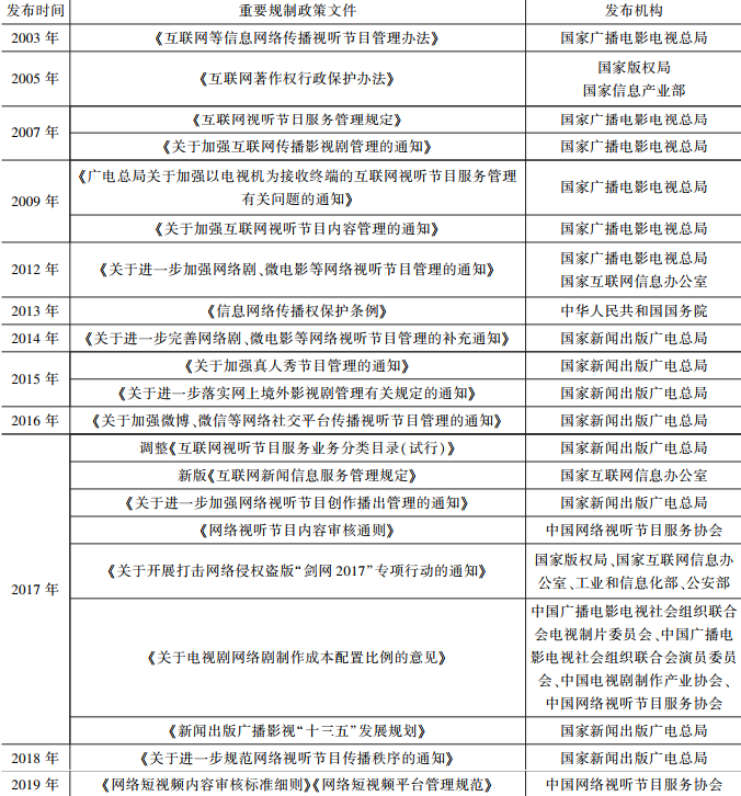 2024年10月 第636页