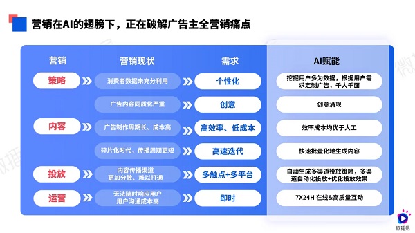 最准一肖一码100，数据驱动分析解析_豪华版36.56.18