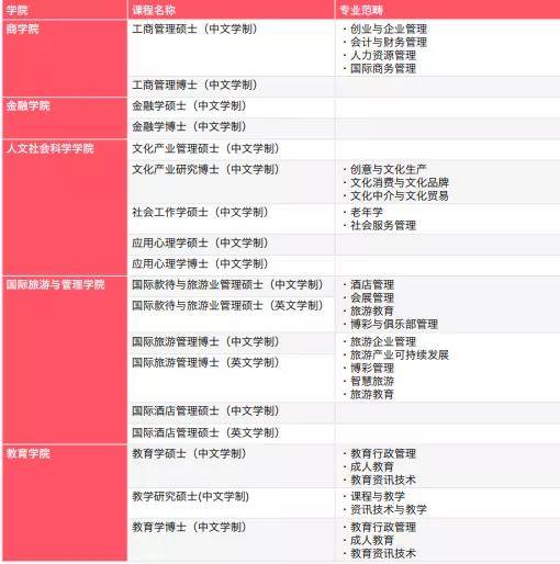 新澳门一码一码100准确，精细策略分析_XT63.99.69