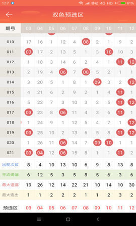 大名鼎鼎 第9页