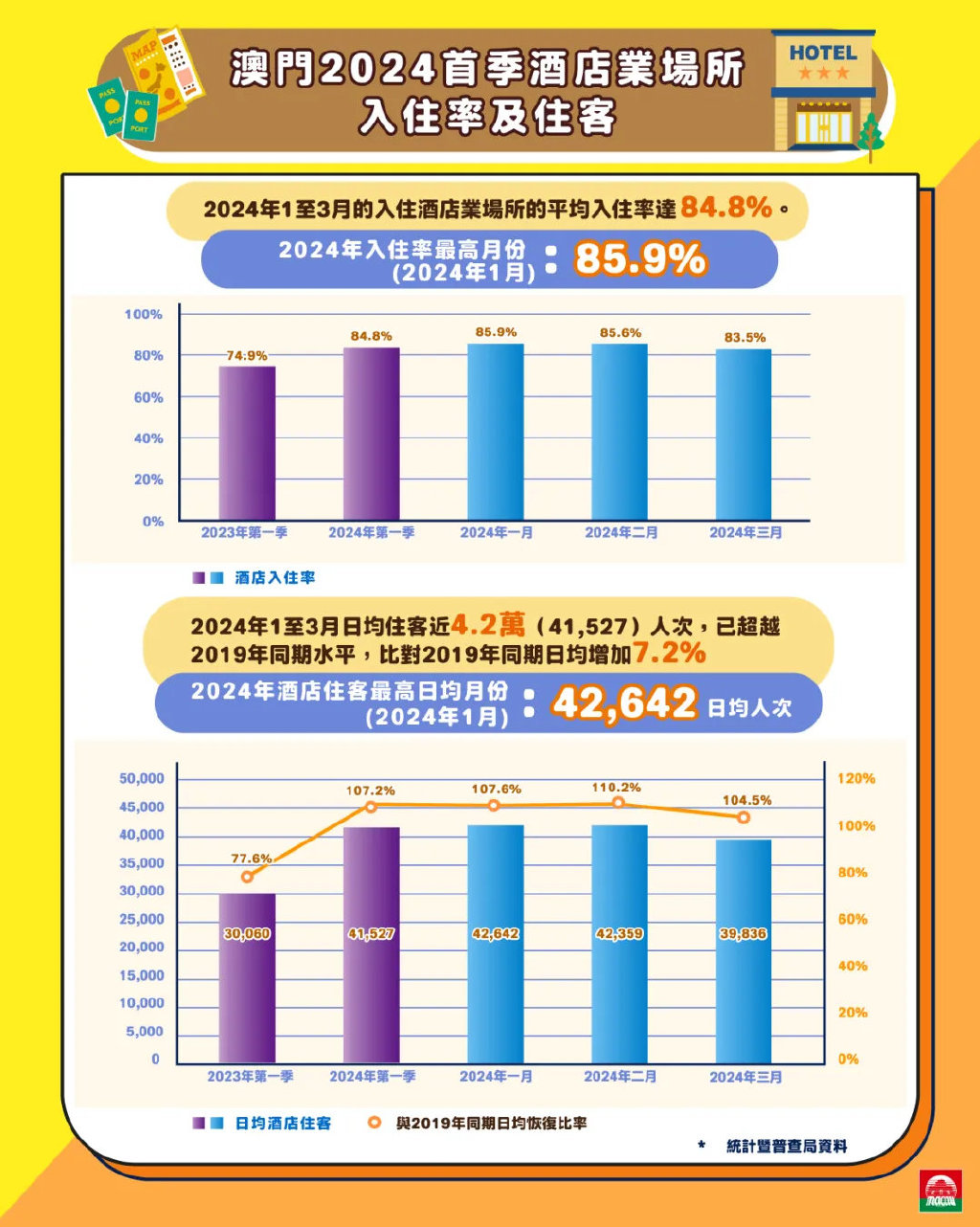 2024澳门最精准龙门客栈，全面分析应用数据_set23.21.36