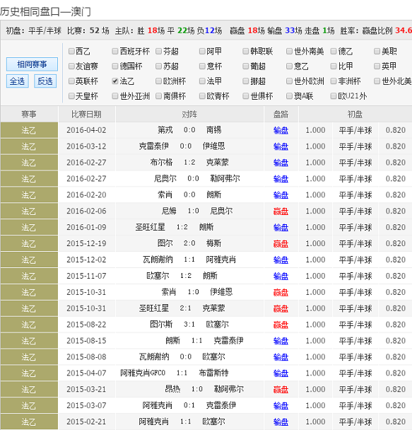 626969澳彩资料大全2021期今天，战略性实施方案优化_领航款26.38.62