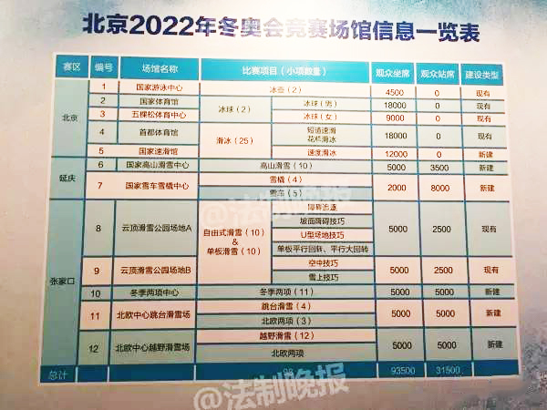 奥门2024正版资料免费看，实地分析验证数据_bundle62.56.99