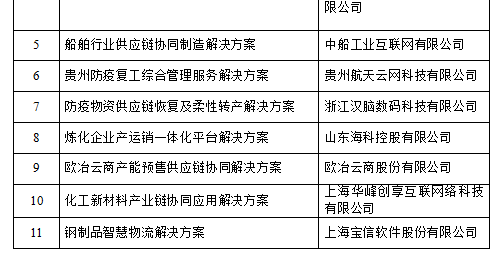 澳门最精准的龙门客栈网址，全面数据策略实施_VR34.38.3