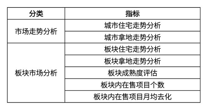 六盒宝典的应用场景，稳定性计划评估_标配版9.82.40