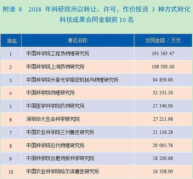 澳门一码一肖一特一中2024，科学数据评估_Ultra62.80.30