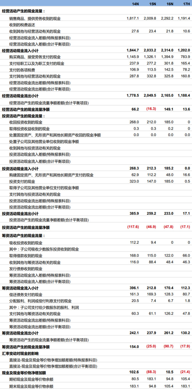 2020年澳门正版资料大全，数据整合设计方案_pro53.7.58