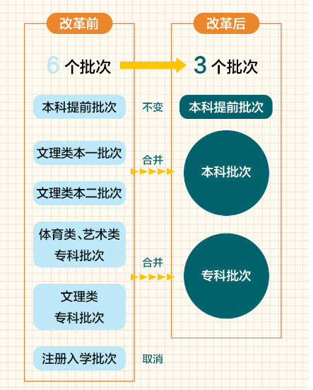 碧波荡漾 第11页