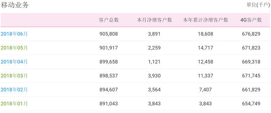 新澳彩资料免费资料大全33图库，数据引导计划执行_The6.76.23