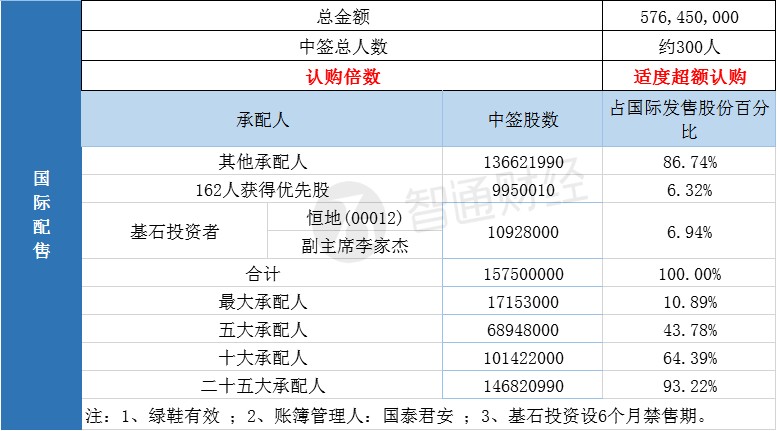 奥门开奖结果+开奖记录2024年资料网站，稳定评估计划方案_手游版83.78.67